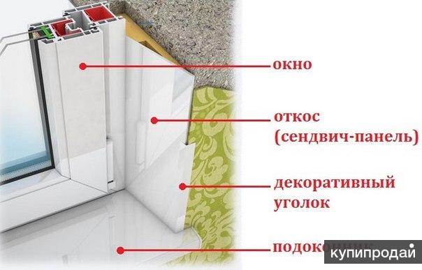 Отделка откосов в Кирове