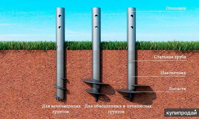 Винтовые сваи, монтаж фундаментов всех видов в Кемерове