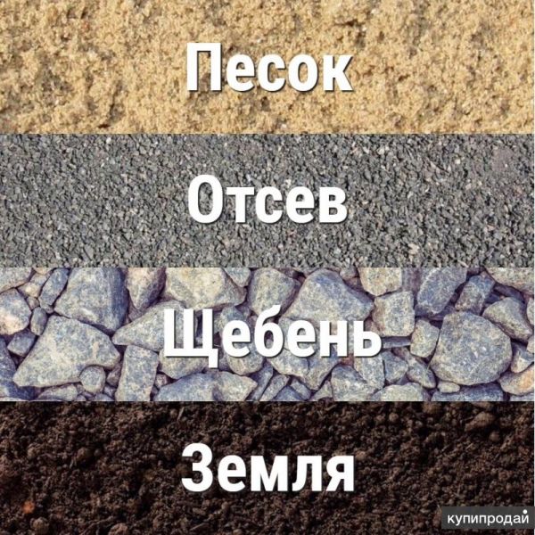Песок, Щебень, Отсев, Земля от 1м3 с доставкой в Кировске