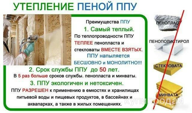 Утепление пенополиуретаном ппу / Гидроизоляция в Брянске