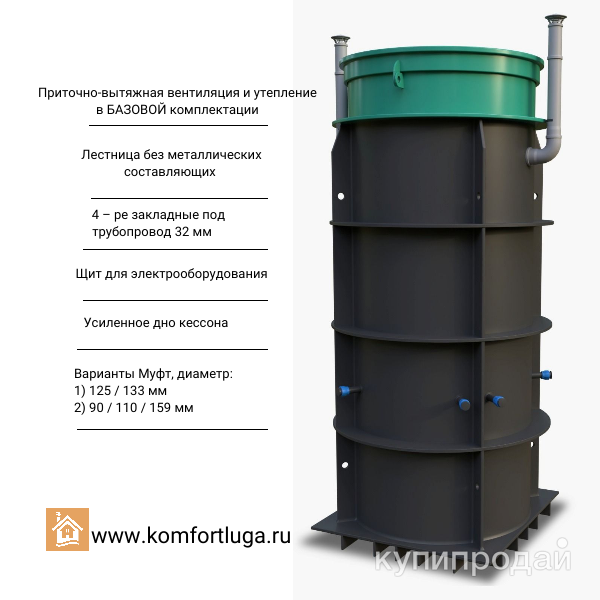 Кессон для скважины BUNKER пластиковый . в Луге