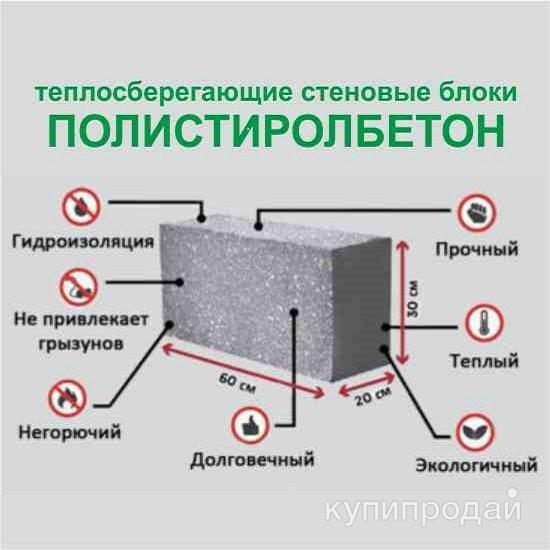 Блоки полистиролбетонные в Самаре