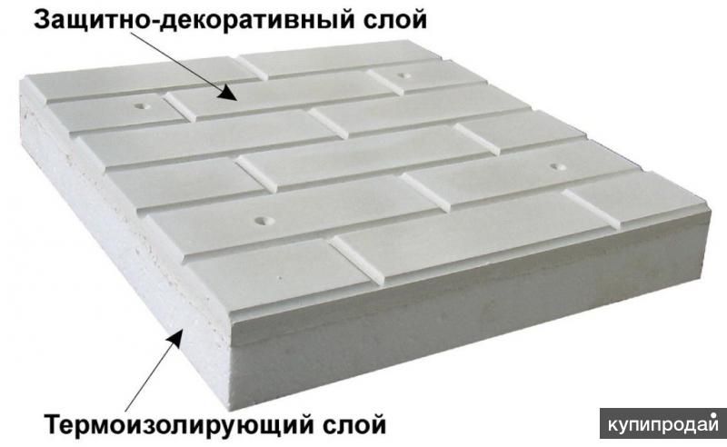 Теплые фасадные панели Азстром, Отделка фасада и утепление стен в Ставрополе
