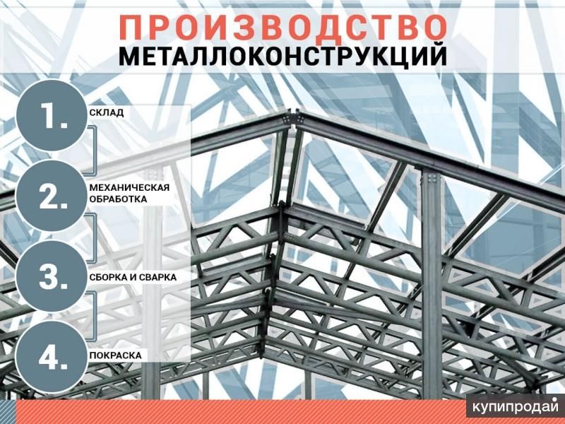 Металлоконструкции и металлоизделия в Нижнем Новгороде и области. в Нижнем Новгороде