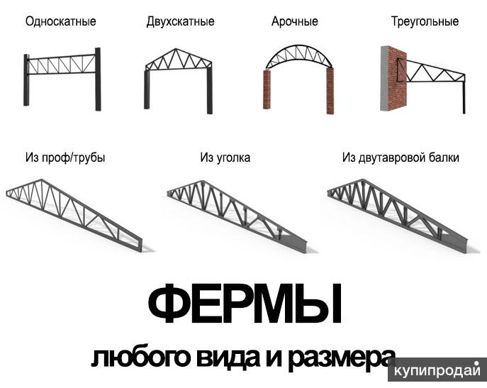 Сварка ферм навеса,ангара в Краснодаре