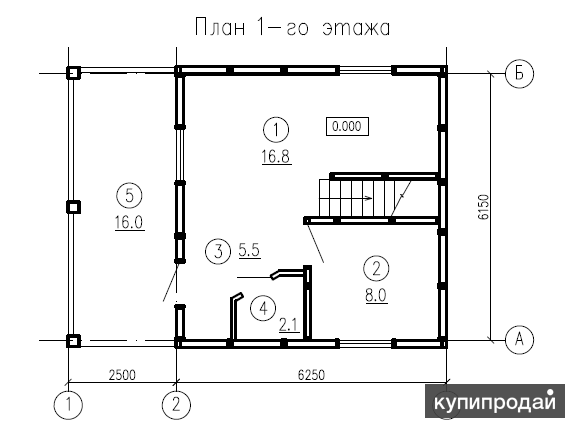 Готовые проекты домов, коттеджей, дачных и садовых домиков из сип панелей в Челябинске