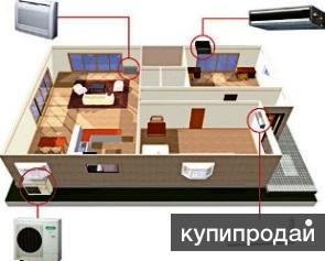 Установка, перенос, демонтаж кондиционеров. в Санкт-Петербурге