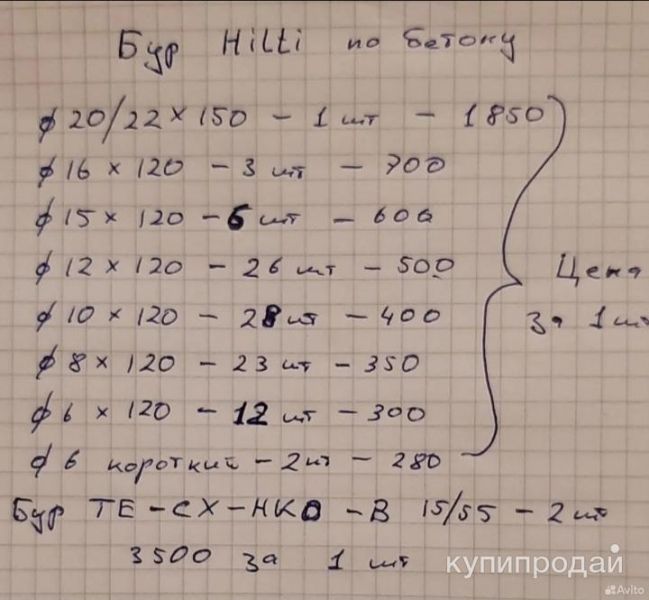 Бур по бетону hilti в Москве