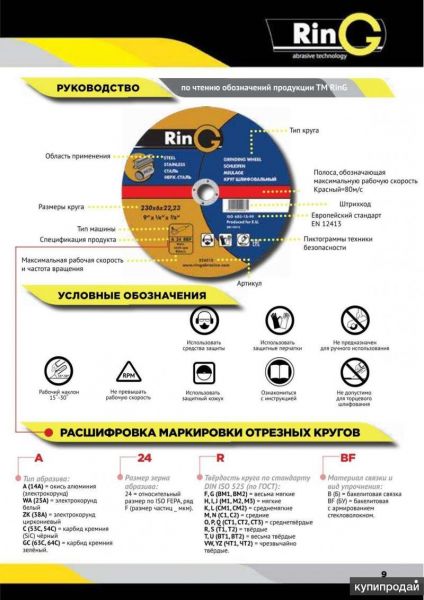 Абразивные диски Ring в Сергиевом Посаде