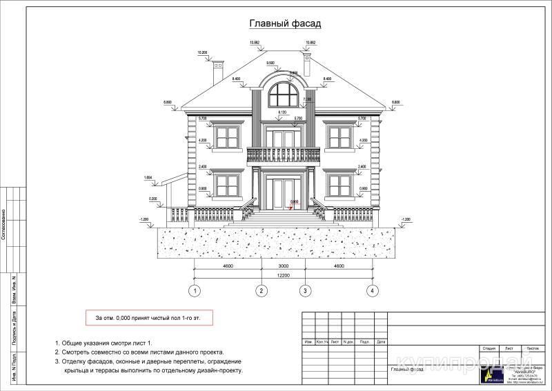 Архитектурно-строительное проектирование зданий в Москве
