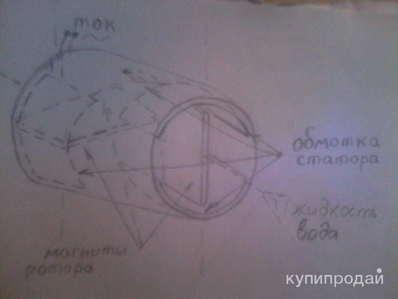 генератор тока в Златоусте