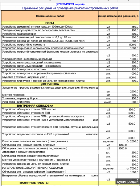 Комплексный ремонт ванных комнат под ключ в Севастополе