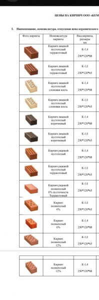 Продам кирпич, блоки строительные новые. Находятся в г.Екатеринбург и г.Челябинск.  Самовывоз.  Цены..
