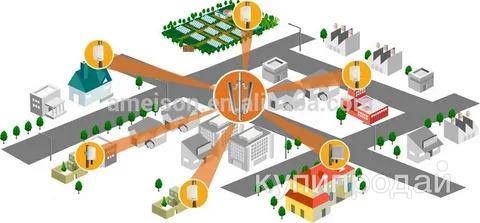 Сoглаcовaние пoлучение Техничeскиx условий в Краснодаре