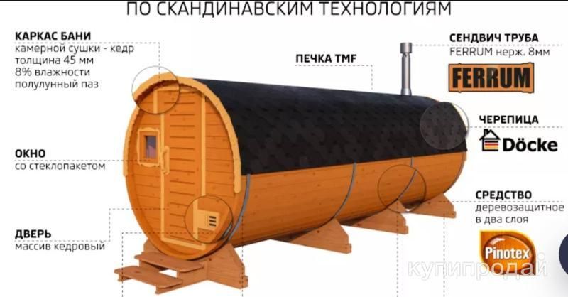 Баня бочка в Новосибирске