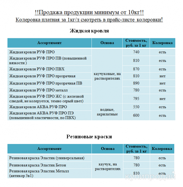 Продукция Nautilus в Чебоксарах