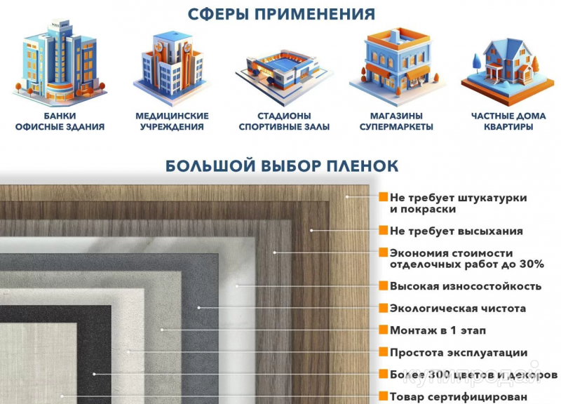 Панели для отделки стен в Кемерове