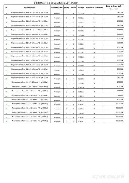 Маркировка кабеля KE1 0.75-1.5кв.мм (уп.200шт), Klemsan, DKC, MKF в Подольске