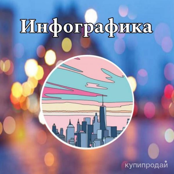Инфографика в Москве