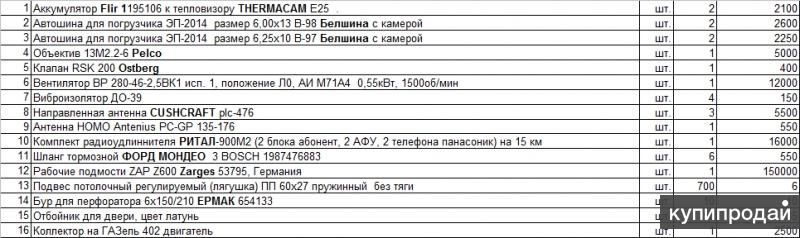 Аккумулятор Flir 1195106 к тепловизору THERMACAM Автошина для ЭП-2014 РИТАЛ-900М в Уфе