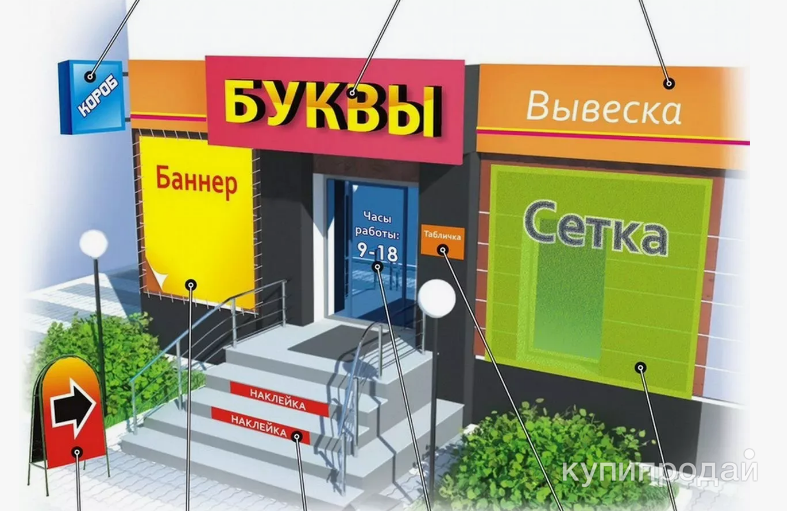 Стенды, вывески, баннеры, пилоны, фотозоны, подиумы в Санкт-Петербурге