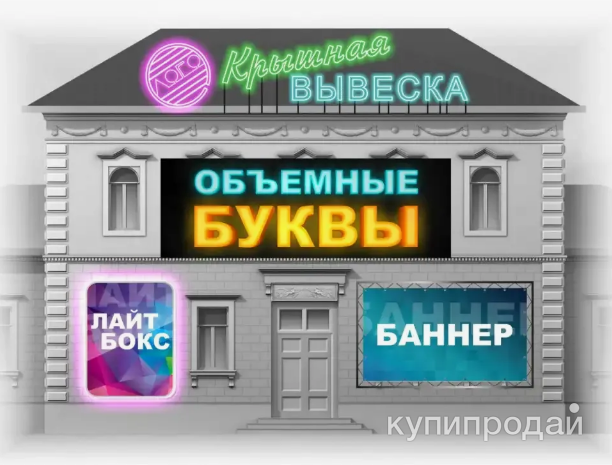 Буквы, вывески, интерьерная реклама в Санкт-Петербурге