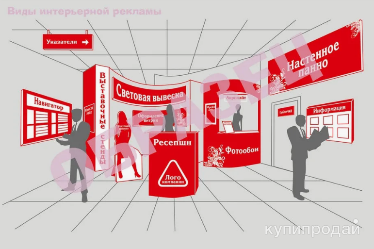 Вывески, надписи, баннеры, стелы, световые короба в Санкт-Петербурге