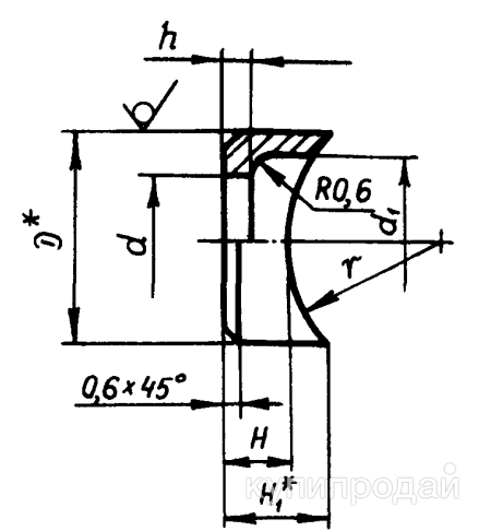 Шайба радиусные ОСТ 1 11494, 11495, 11496, 11497, 11498, 11499-74 в Москве