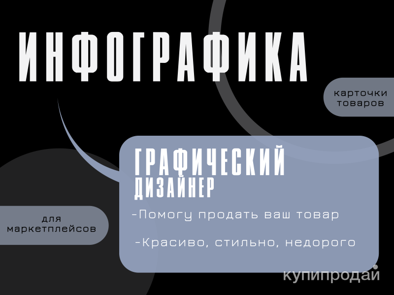 Инфографика для маркетплейсов в Москве