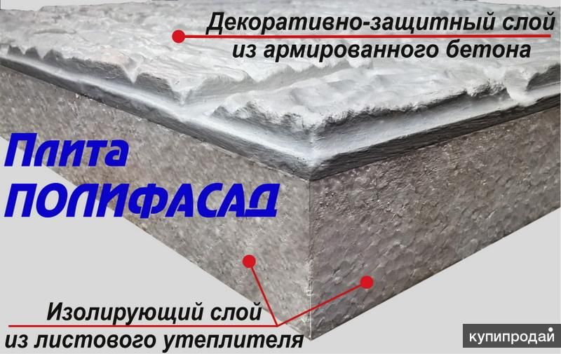 Декоративные термопанели ПОЛИФАСАД для утепления фасада от производителя в Крыму в Симферополе