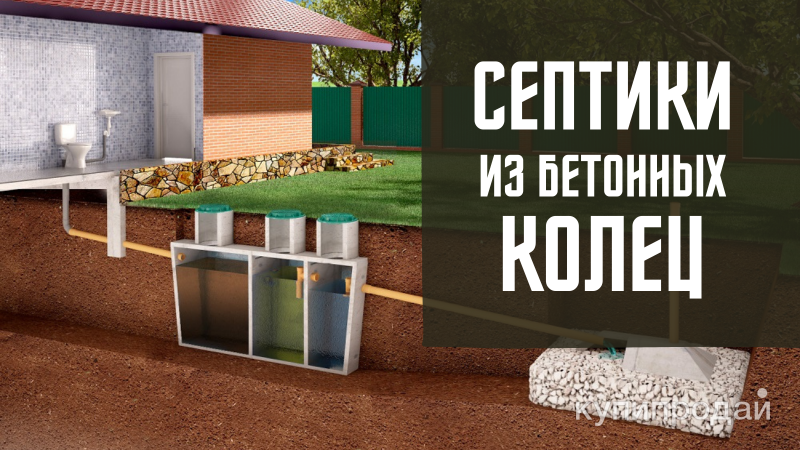 Землекопы, Копка колодцев, траншей вручную Пенза в Пензе